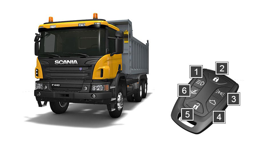 3D-visualisering av fordon och dess funktioner. Uppdragsgivare: Scania