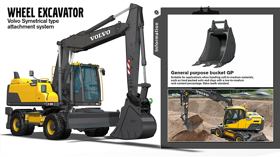 3D-visualisering till interaktiv presentation som visar Volvo CE´s sortiment av tillbehör. <br>Uppdragsgivare: Volvo Construction Equipment.