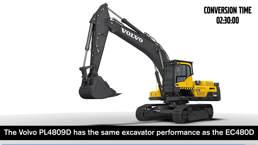 3D-animerad film som visar hur man konverterar en PL4809D till en EC480D. <br>Uppdragsgivare: Volvo Construction Equipment.
